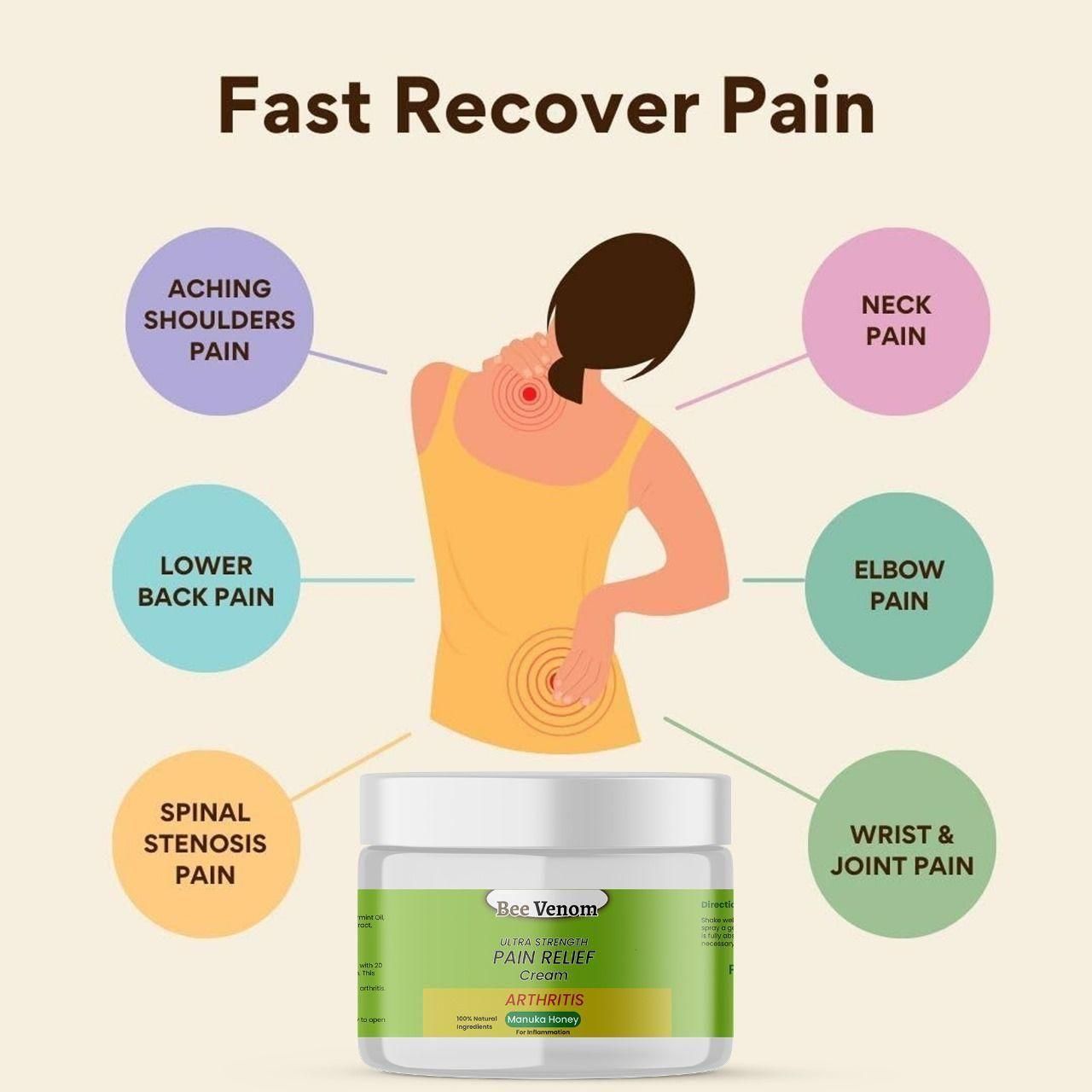 Bee Venom Pain Relief Cream – Fast-Acting Joint & Muscle Support (Pack of 2)