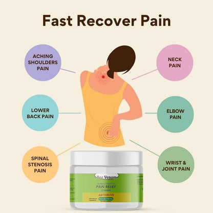 Bee Venom Pain Relief Cream – Fast-Acting Joint & Muscle Support (Pack of 2)